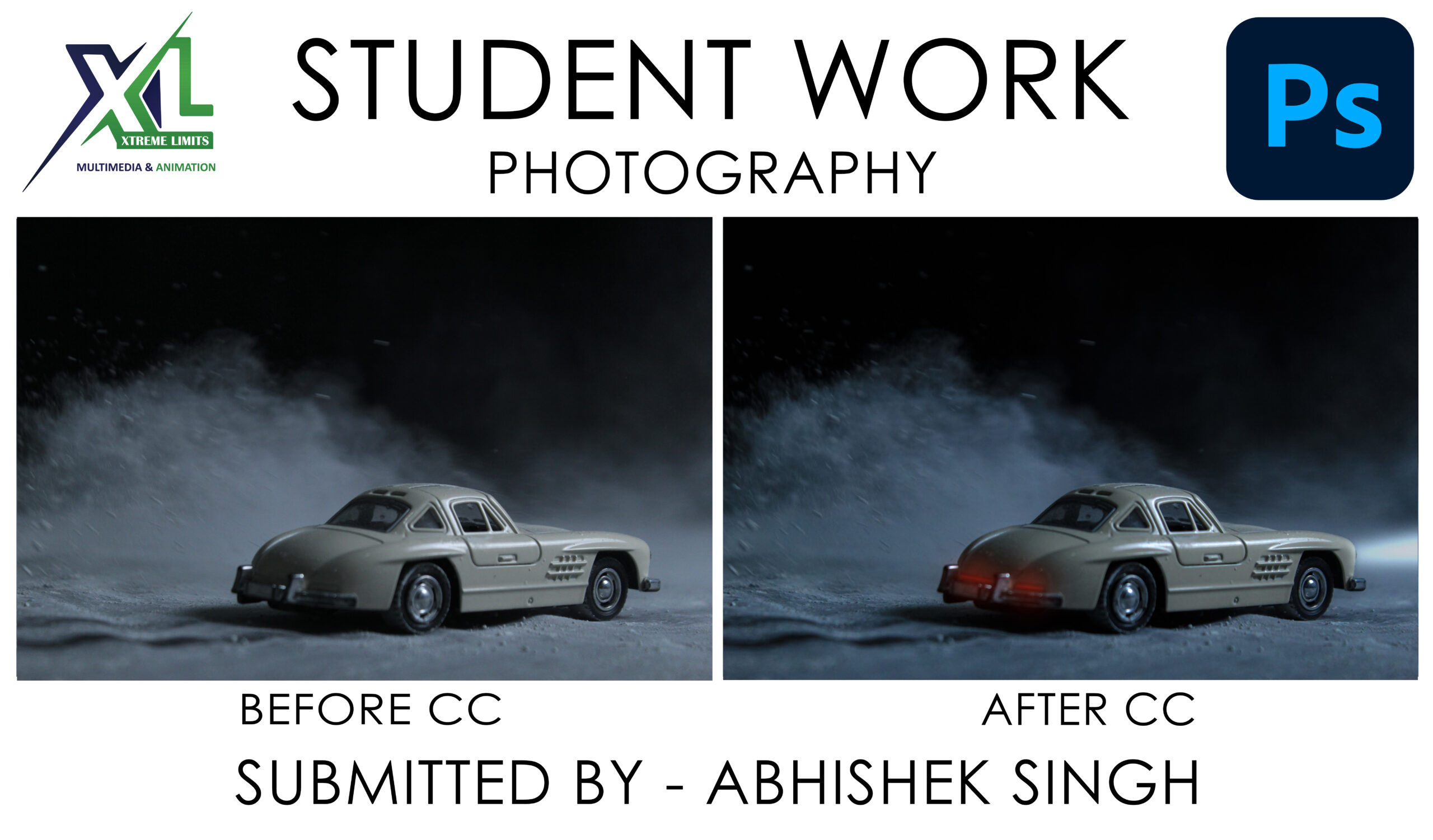Camera and Direction by Abhishek